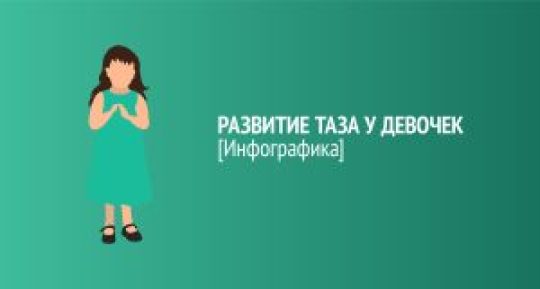 Инфографика: развитие таза у девочек