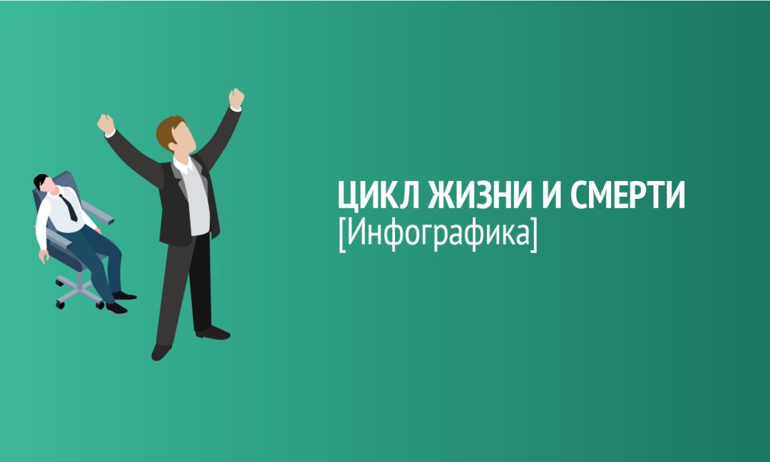 Инфографика: цикл жизни и смерти