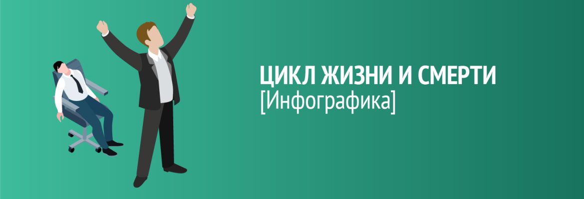 Инфографика: цикл жизни и смерти
