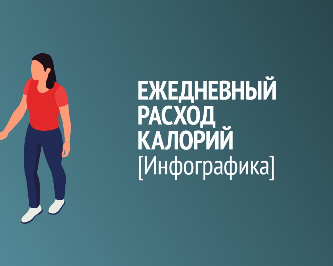 Инфографика: на что тратит свою энергию человек