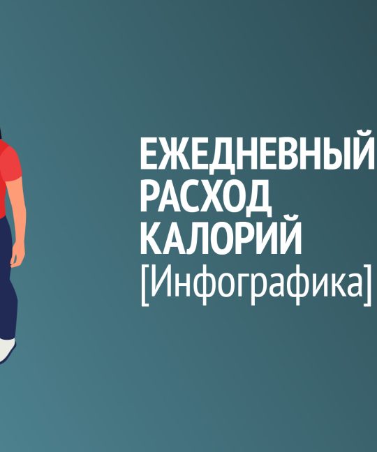 Инфографика: на что тратит свою энергию человек