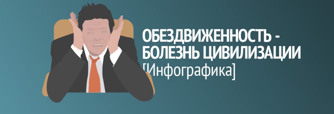 Инфографика: обездвиженность &mdash; болезнь цивилизации