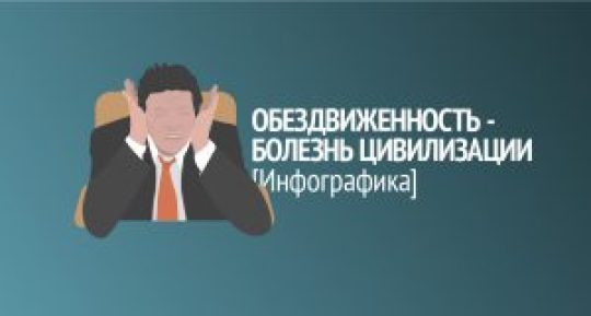 Инфографика: обездвиженность — болезнь цивилизации