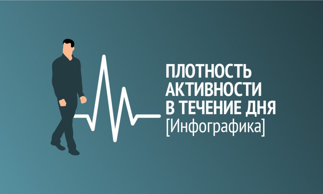 Инфографика: плотность активности в течение дня