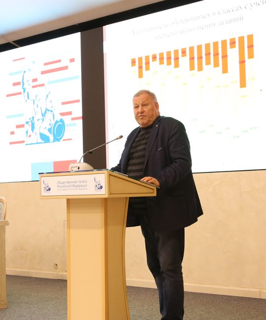 Проект «Центр школьной адаптации» — Жиляев А.Г.